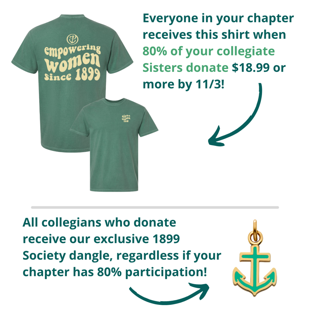 Coral t-shirt with "Empowering women since 1899" design with text: "Everyone in your chapter receives this shirt when 80% of your collegiate Sisters donate $18.99 or more by 11/3! Another image of a yellow anchor dangle with text: All collegiate Sisters receive our exclusive 1899 Society dangle, regardless if your chapter has 80% participation